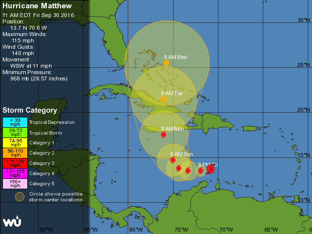 hurricane-matthew