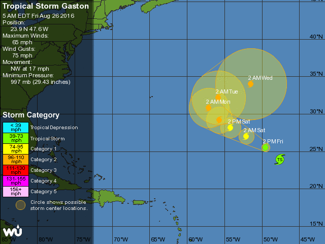 Tropical Storm Gaston